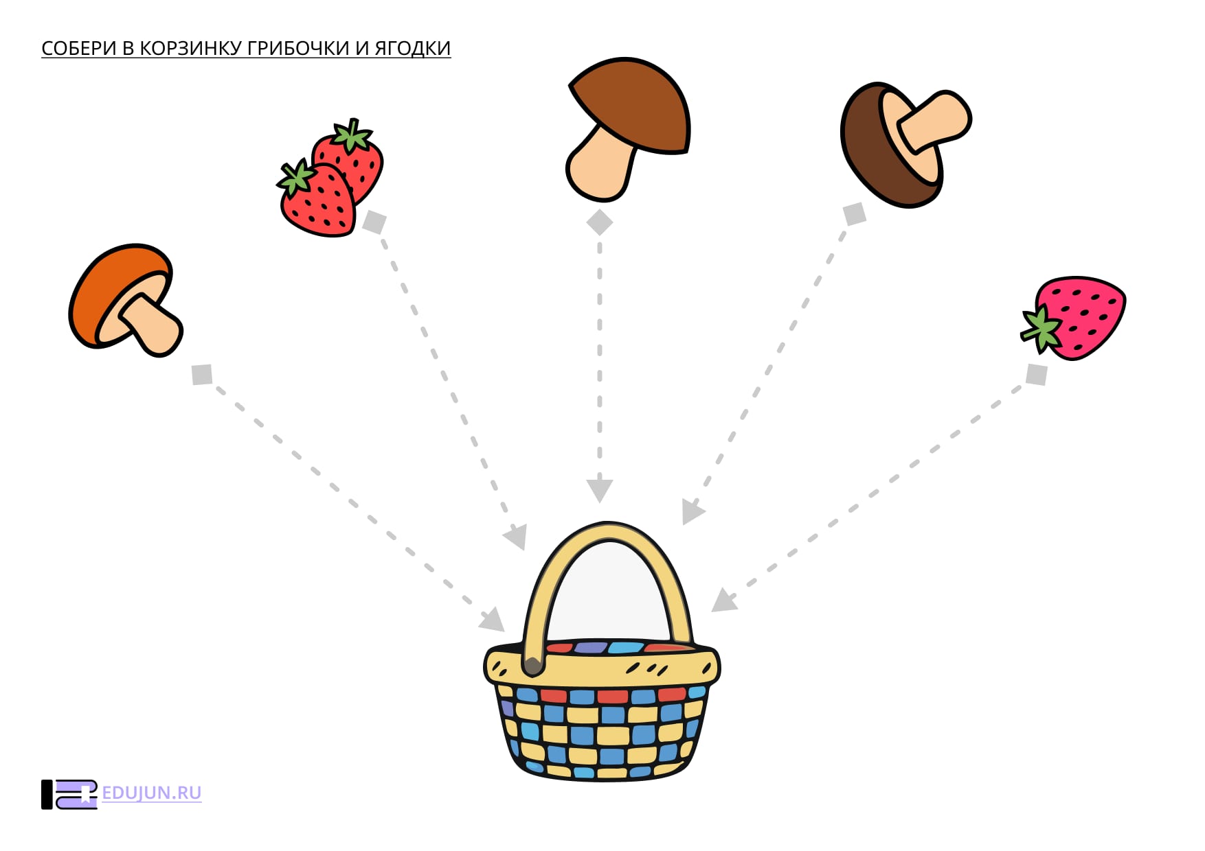 Прописи для самых маленьких «Лесная корзинка»